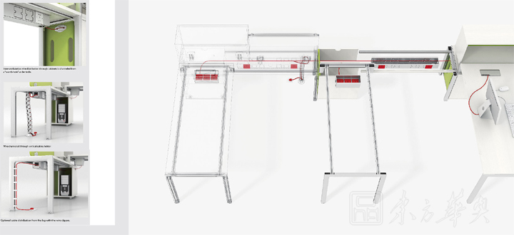 办公屏风|屏风工作站|办公家具|屏风工作站
