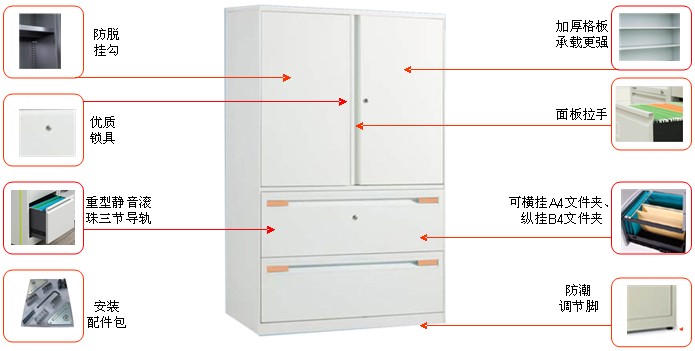 双门二抽文件柜