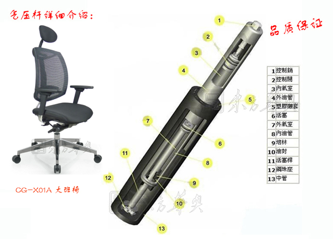 �칫��|���������|�칫�Ҿ�|���������|����Σ��๦�ܴ���Σ�������